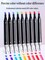 Dual Brush Tip Permanent Art Markers, Quick-Drying Alcohol Markers (36 Colors)